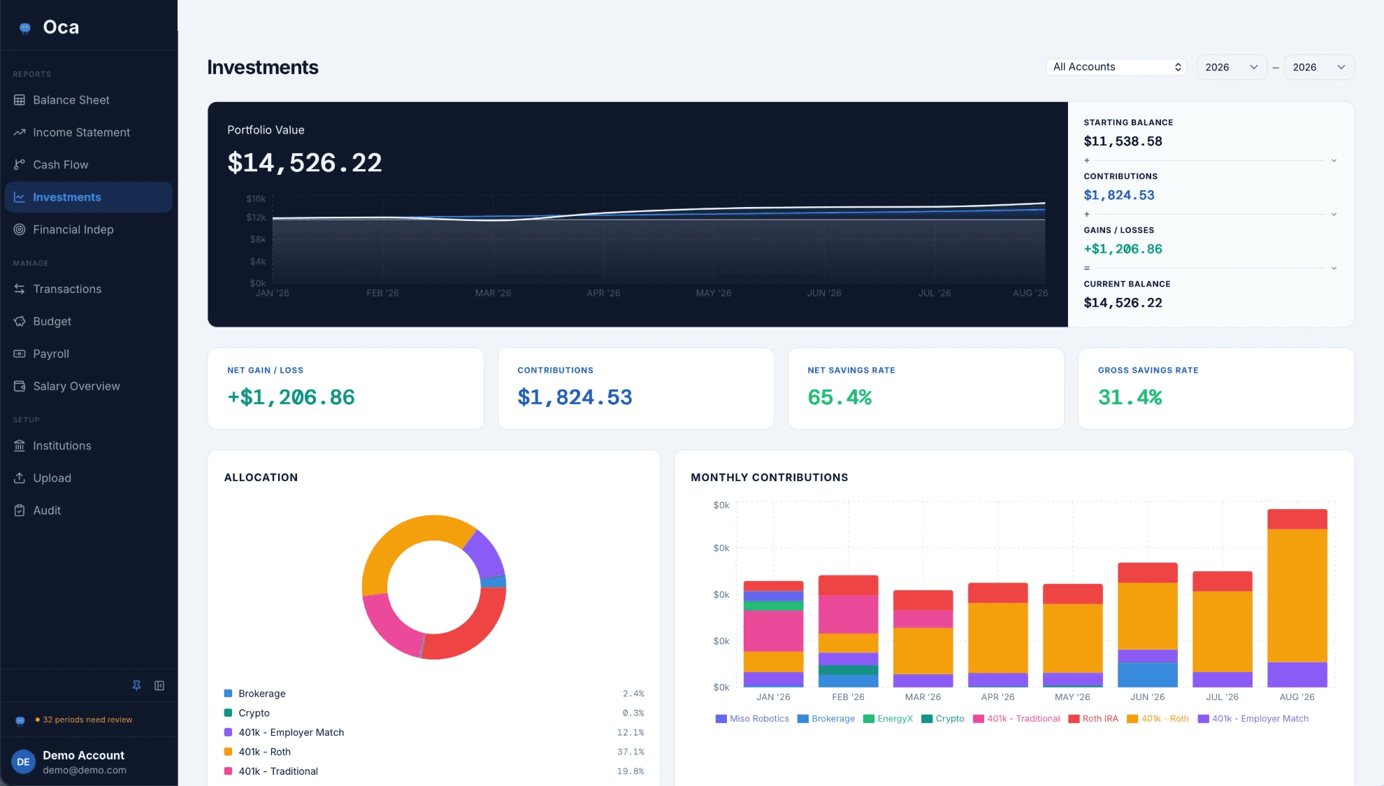 Investment dashboard stacking starting balance, contributions and gains under a portfolio balance line, with per-account totals below.